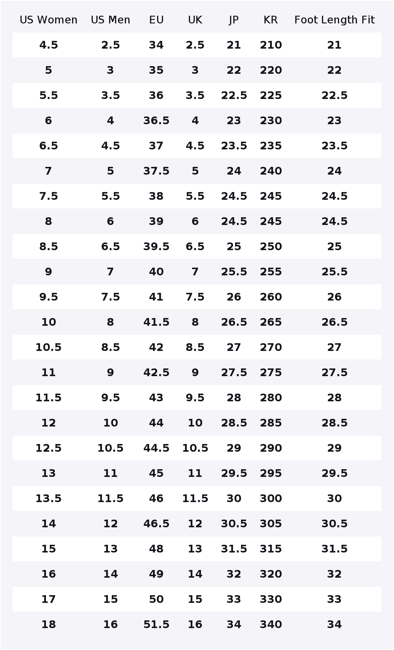 Converse Chuck 70 Kaykay Ayakk - Converse Shoes Chuck 70 incelemesi ve fiyatı
